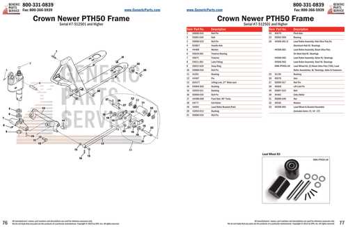 manual pallet jack parts diagram