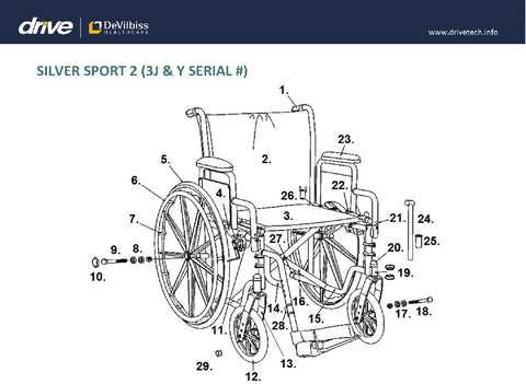 manual wheelchair parts diagram