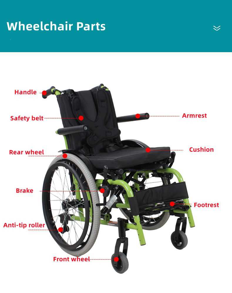 manual wheelchair parts diagram