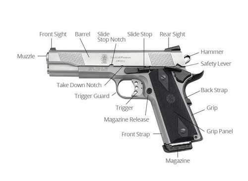 marlin 30 30 parts diagram