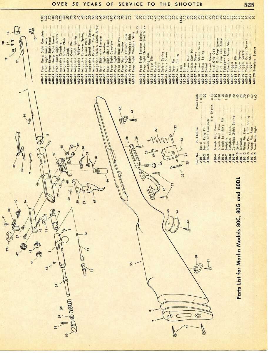 marlin 30 30 parts diagram