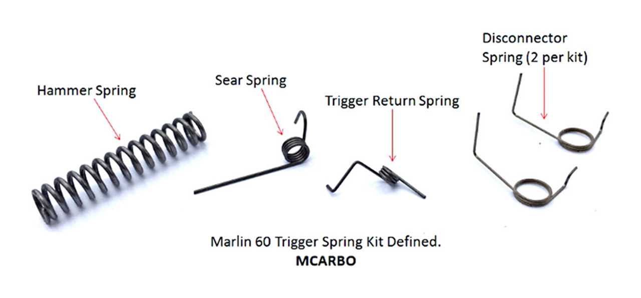 marlin 60 parts diagram