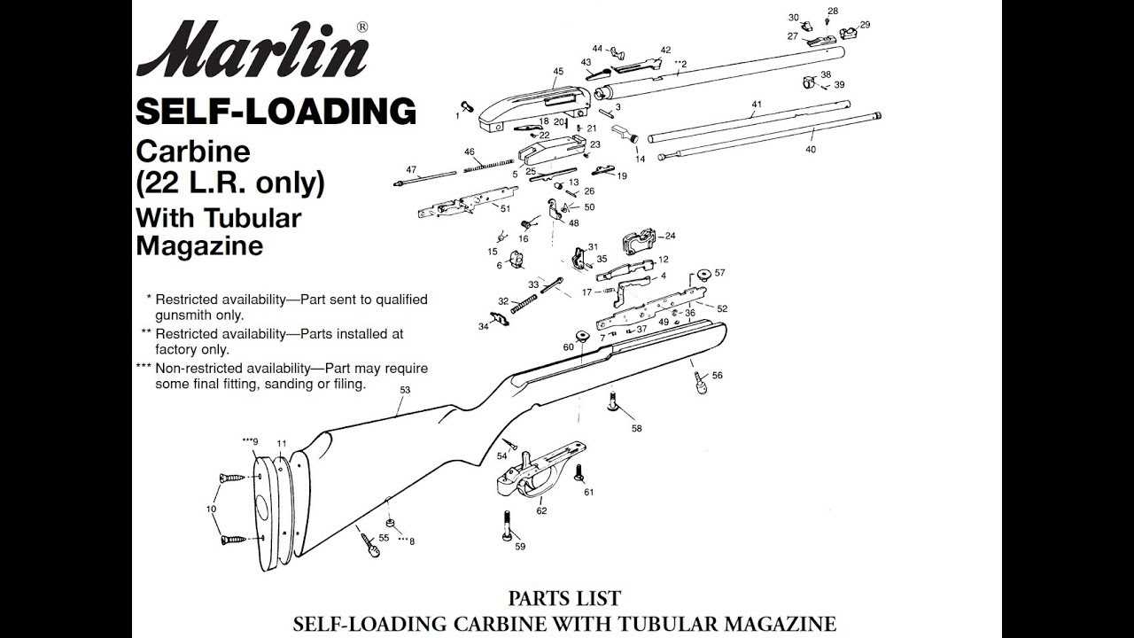 marlin 60 parts diagram