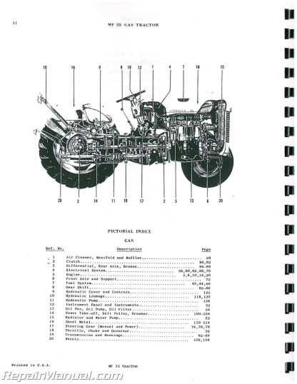 massey ferguson tractor parts diagram