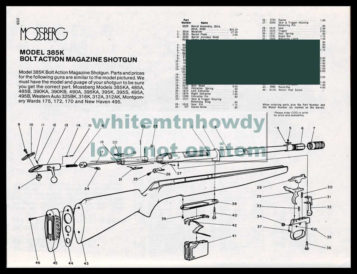 maverick 88 parts diagram