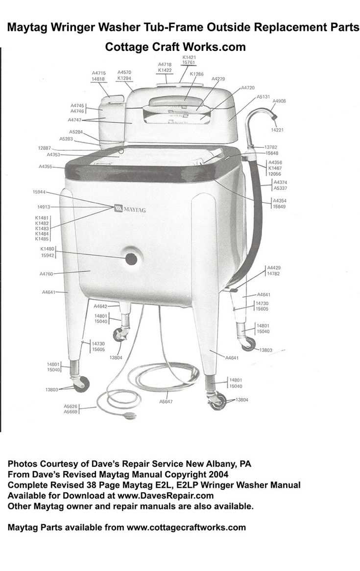 maytag parts diagram