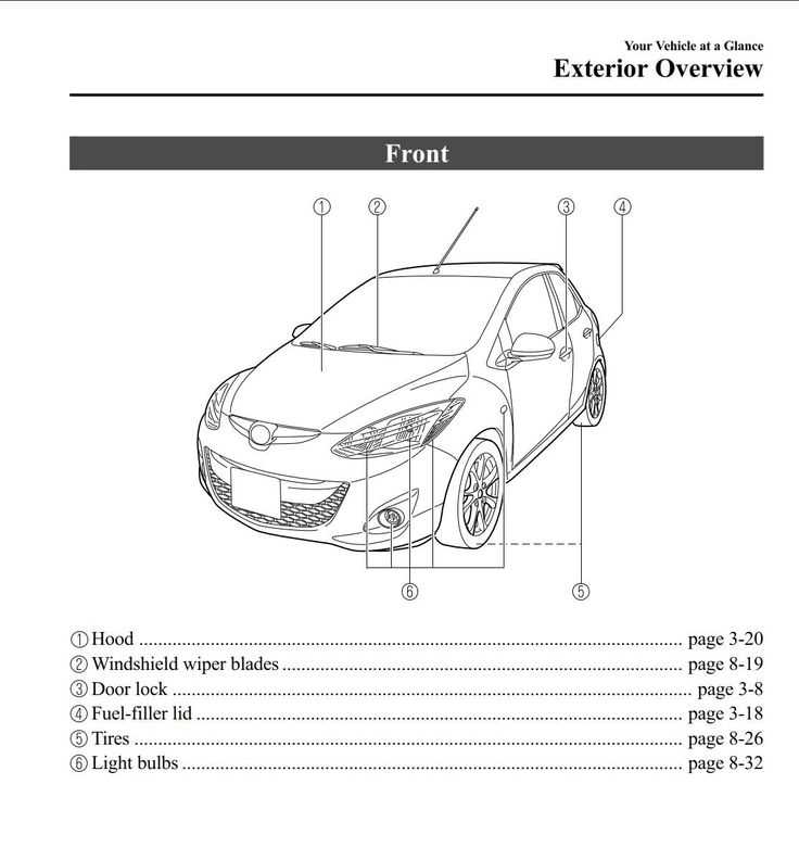 mazda 2 parts diagram