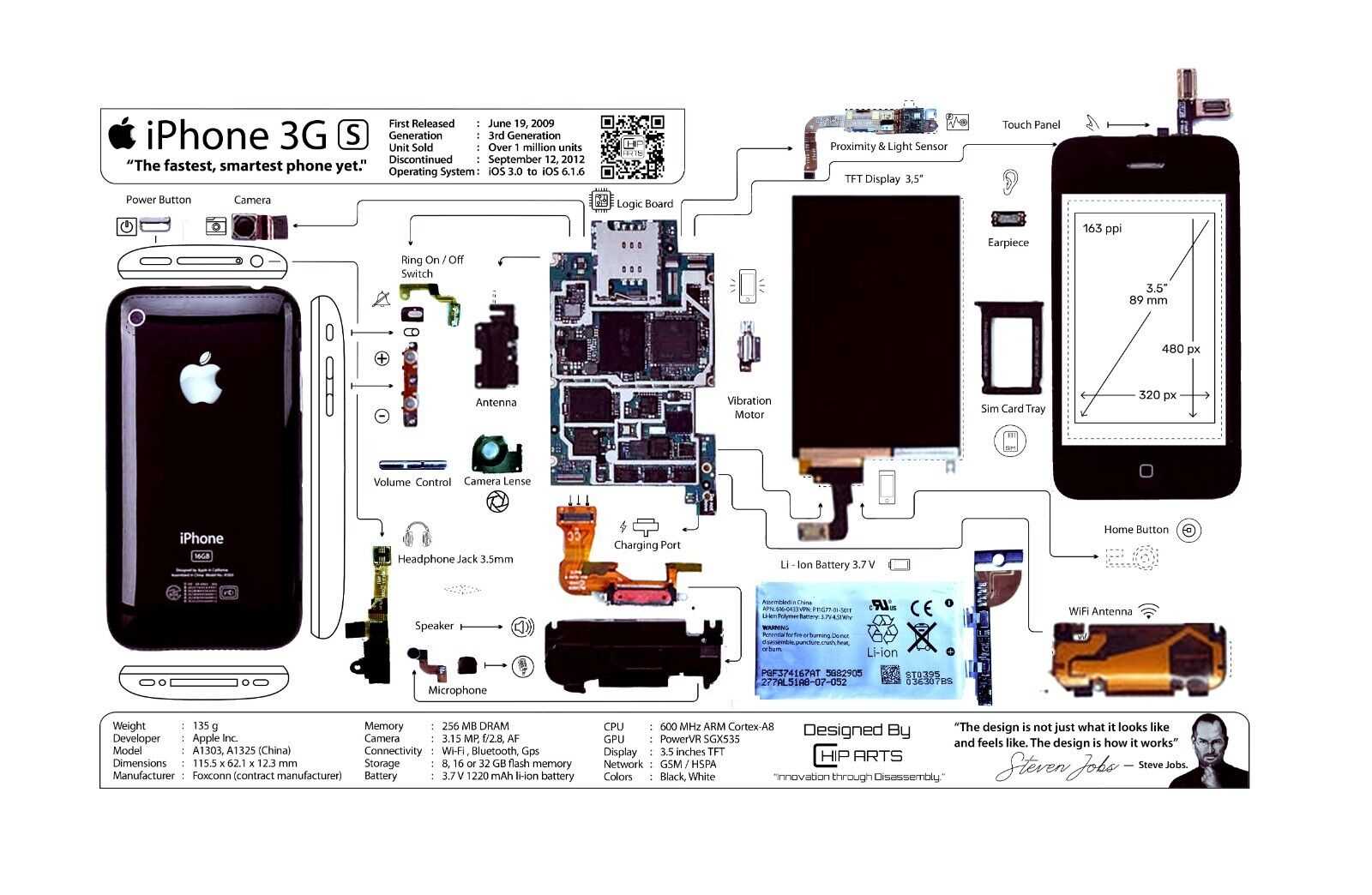 iphone 8 diagram of parts