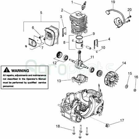 mcculloch trimmer parts diagram