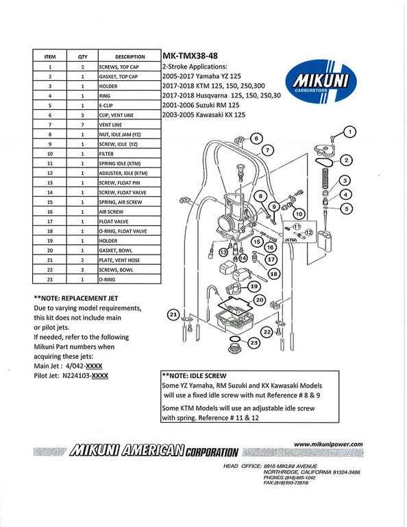 mikuni carburetor parts diagram