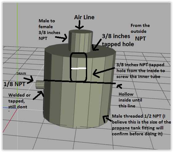 propane tank parts diagram