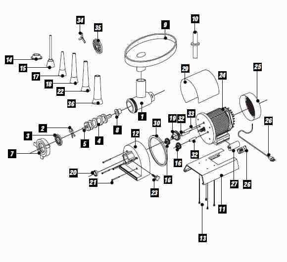 meat grinder parts diagram