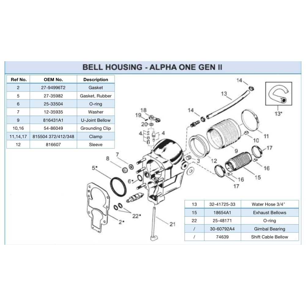 mercruiser alpha 1 gen 1 parts diagram