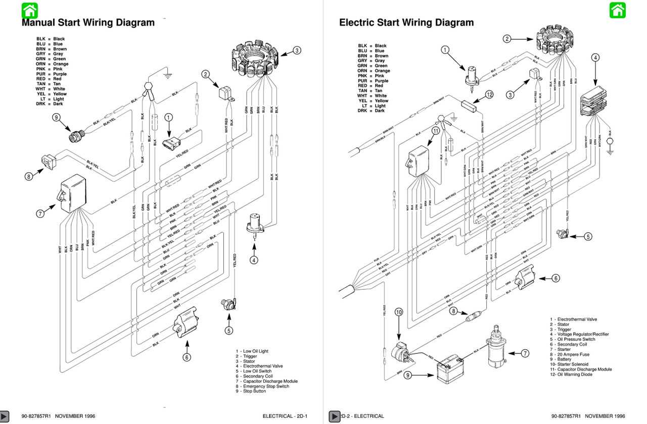 mercury 9.9 2 stroke parts diagram