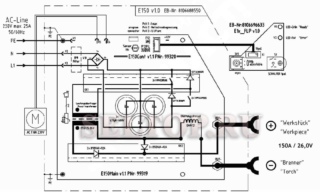 metabo we14 150 quick parts diagram