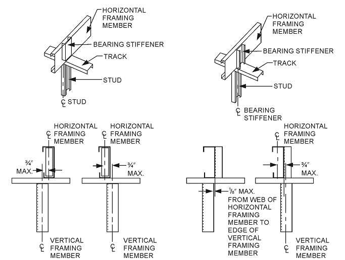 metal roof parts diagram with pictures