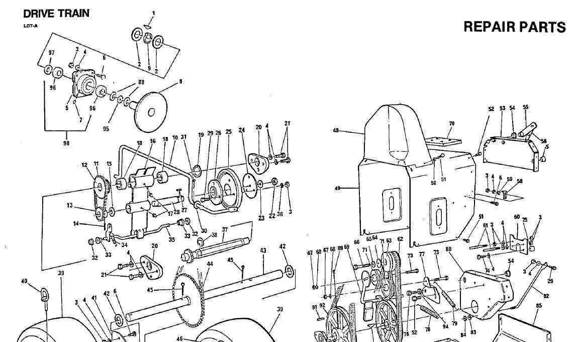 manual craftsman self propelled lawn mower parts diagram