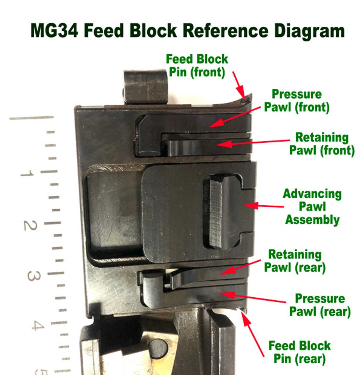 mg34 parts diagram