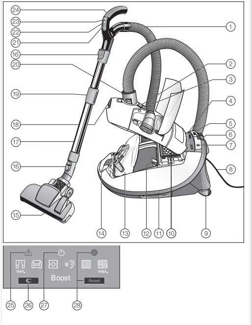 miele triflex hx1 parts diagram