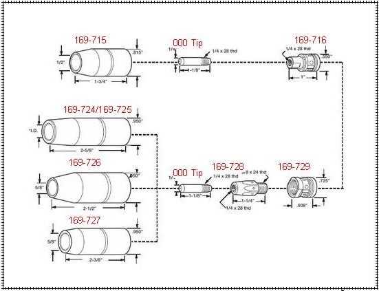 mig gun parts diagram