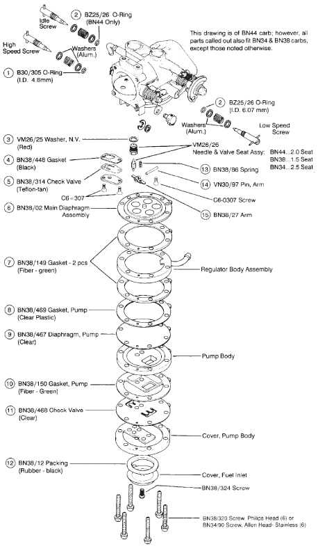 mikuni carburetor parts diagram