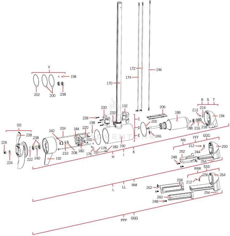 minn kota e drive parts diagram