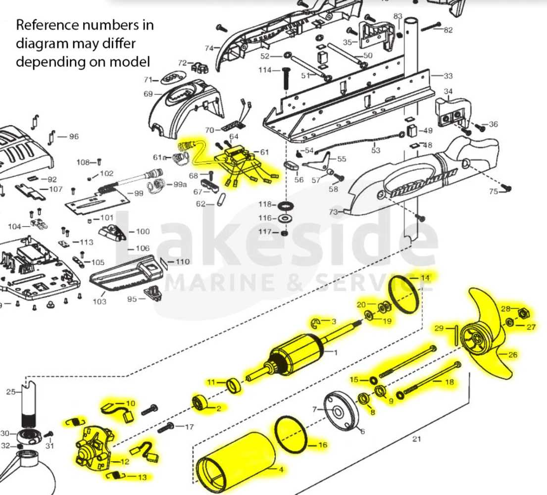 minn kota e drive parts diagram