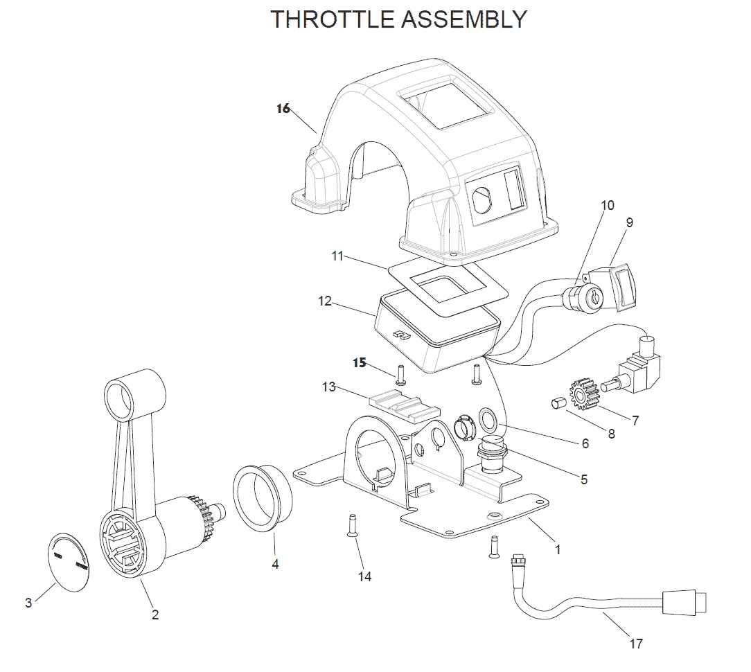 minn kota e drive parts diagram