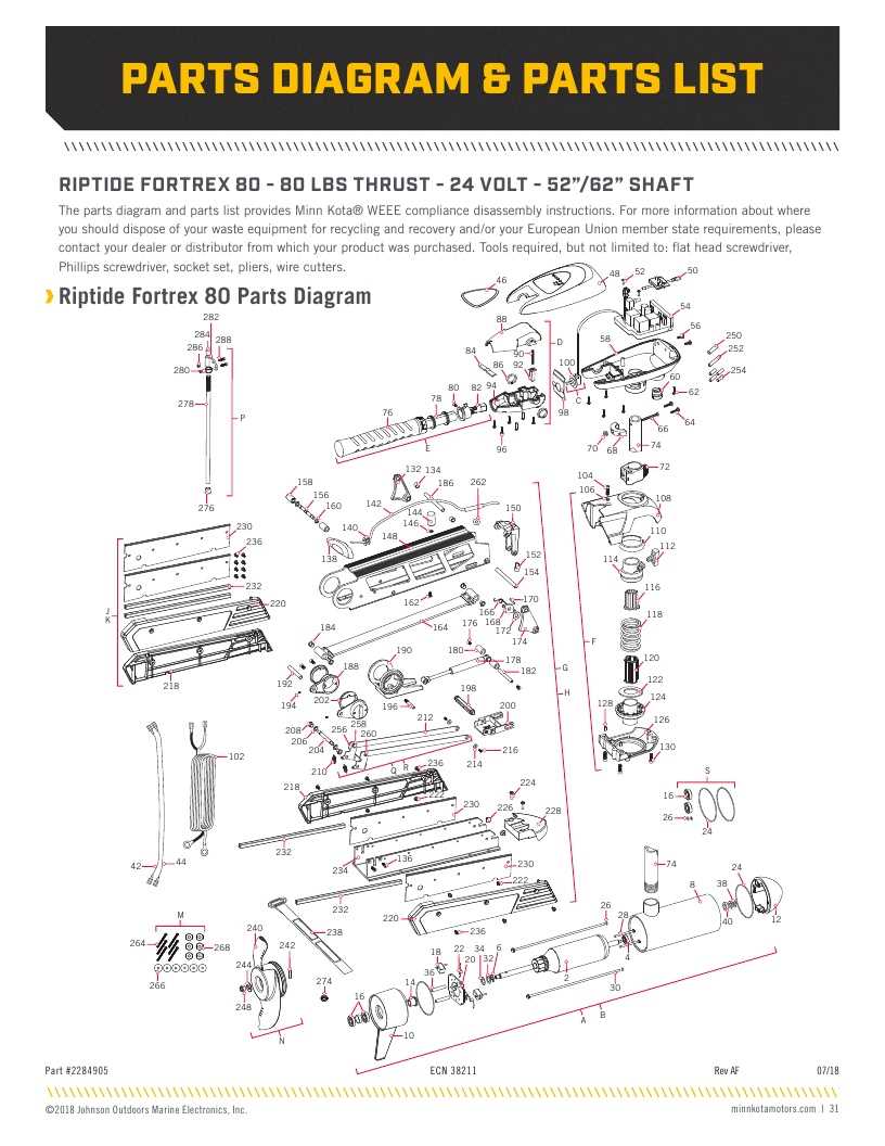 minn kota edge parts diagram