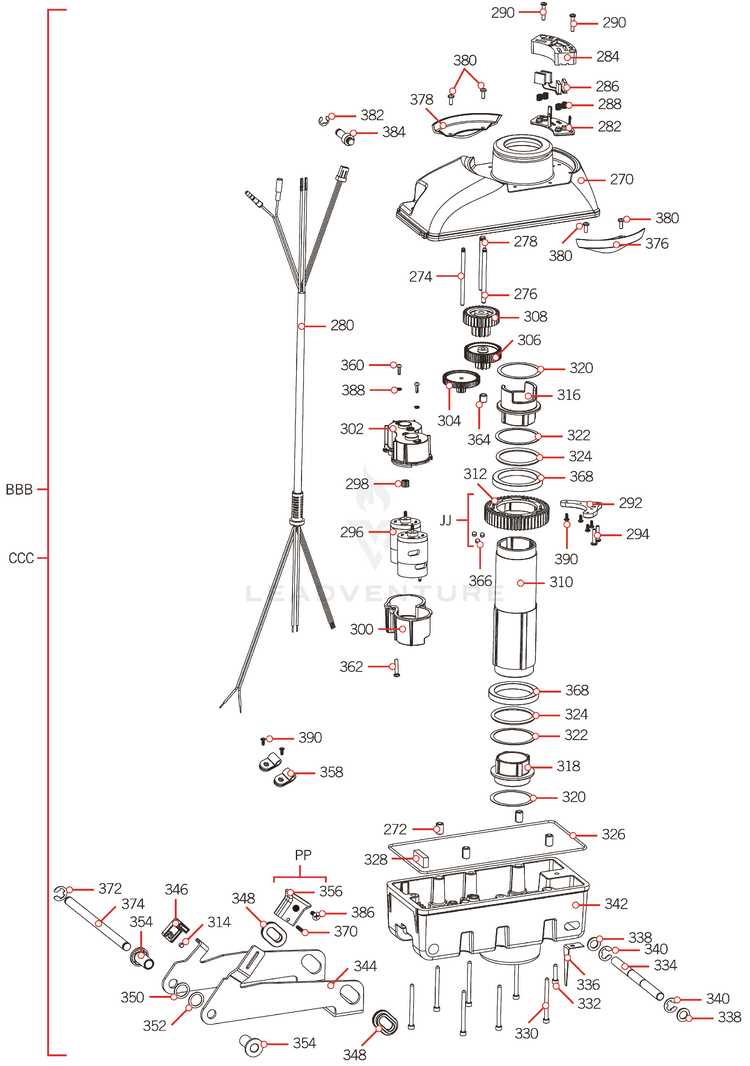 minn kota edge parts diagram