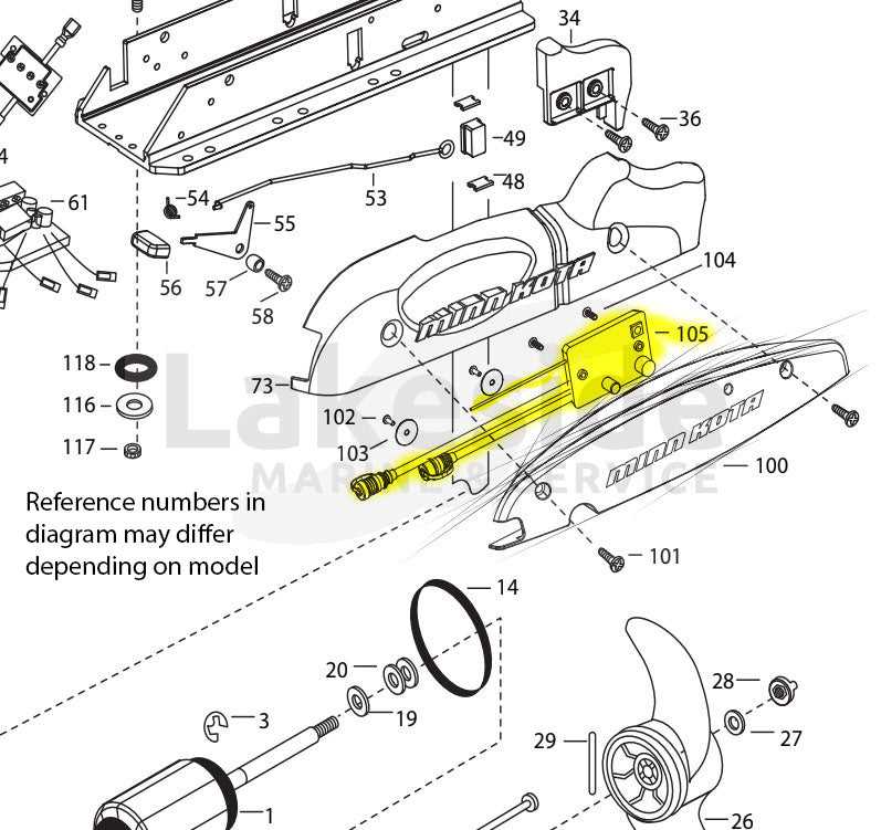 minn kota endura c2 55 parts diagram