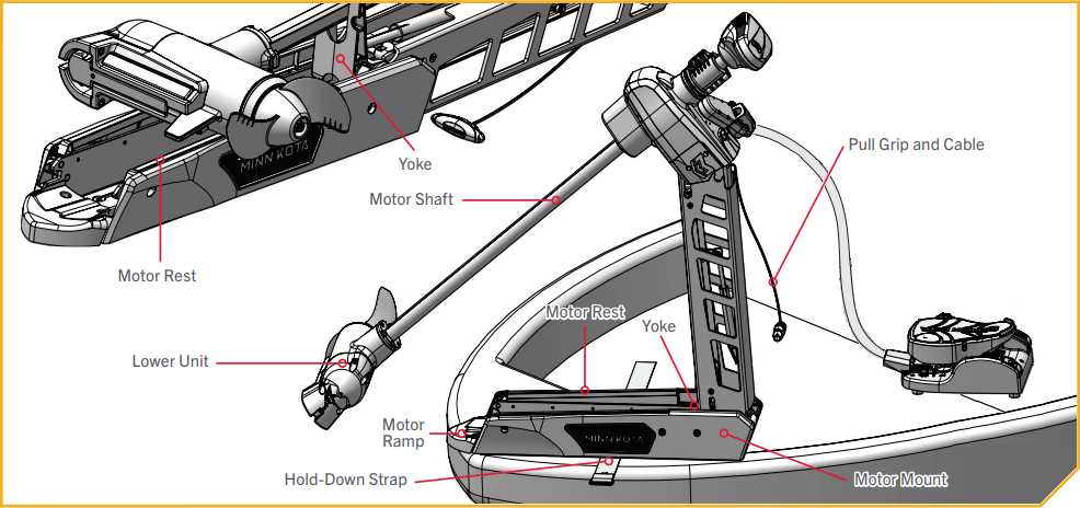 minn kota parts diagrams