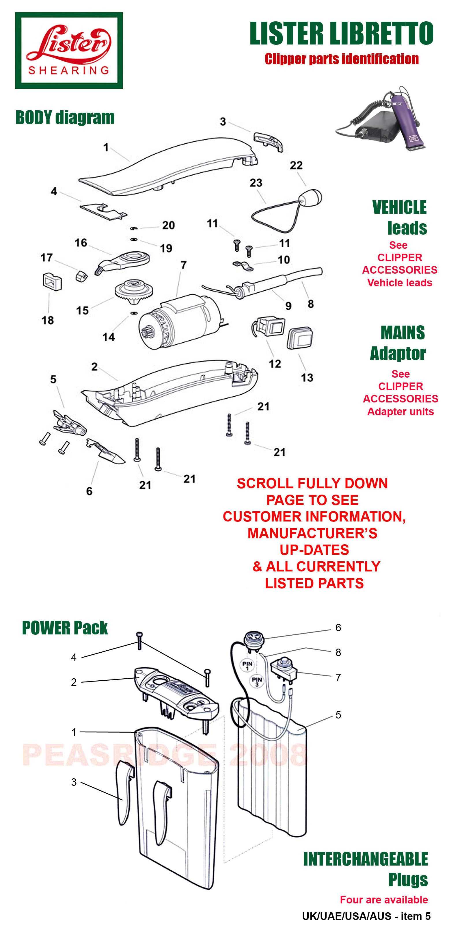 wahl parts diagram