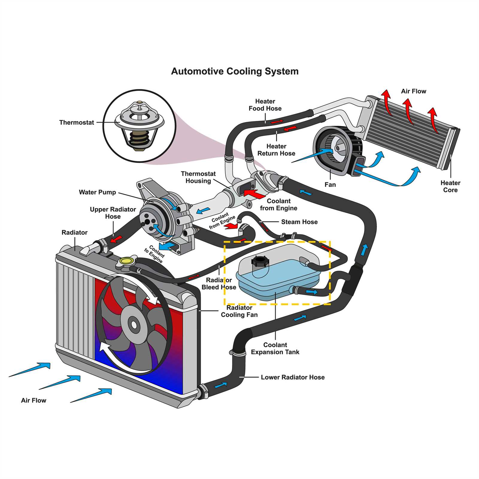 ml350 parts diagram