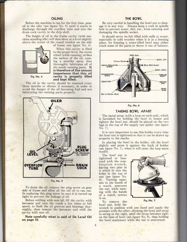 cream separator parts diagram