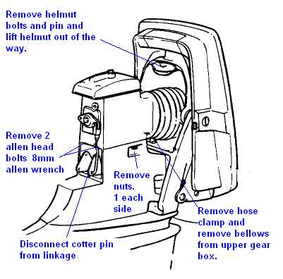 volvo penta dps outdrive parts diagram