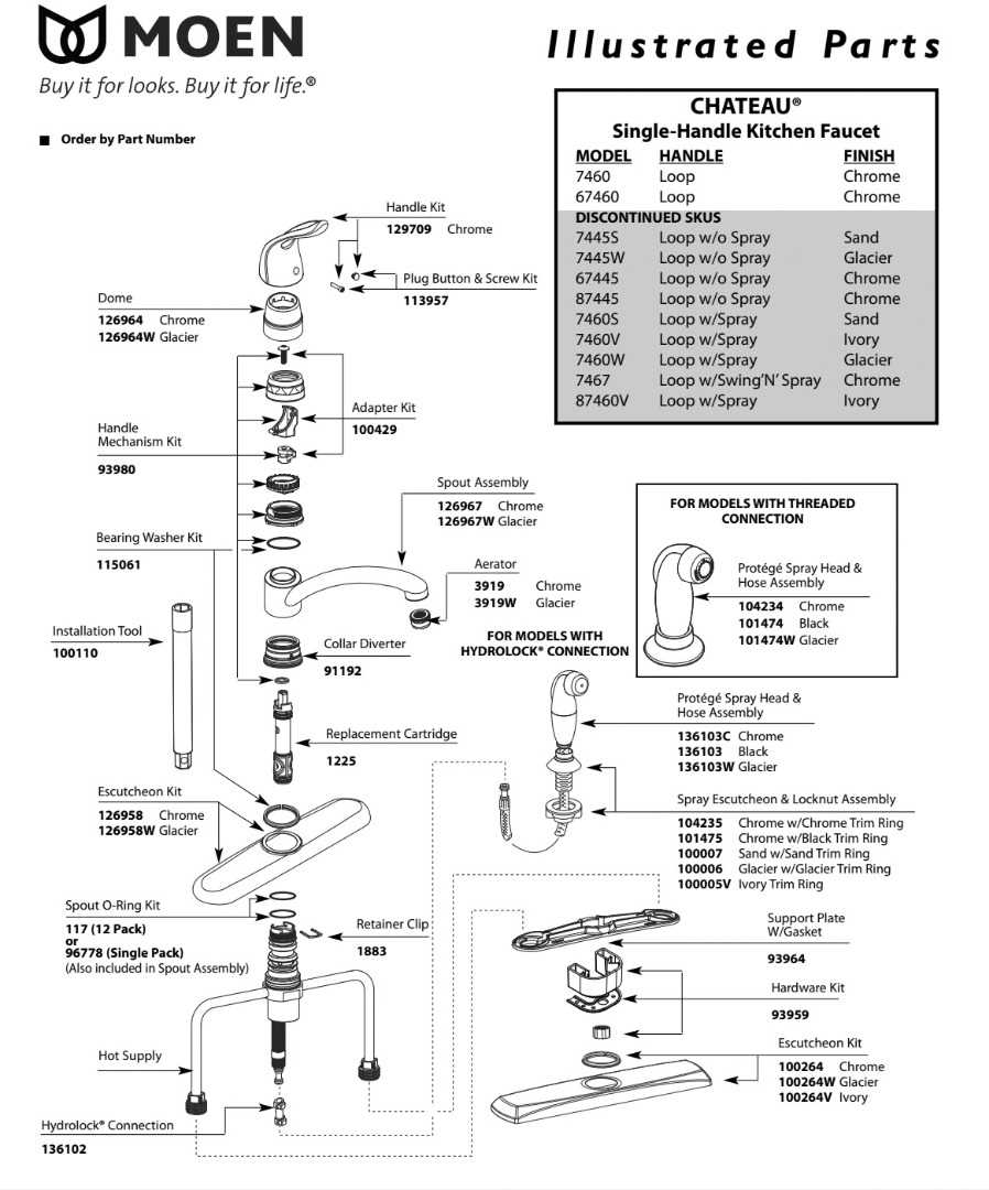 moen illustrated parts diagram