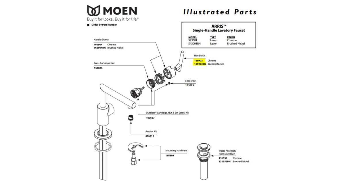 moen single handle bathroom faucet parts diagram