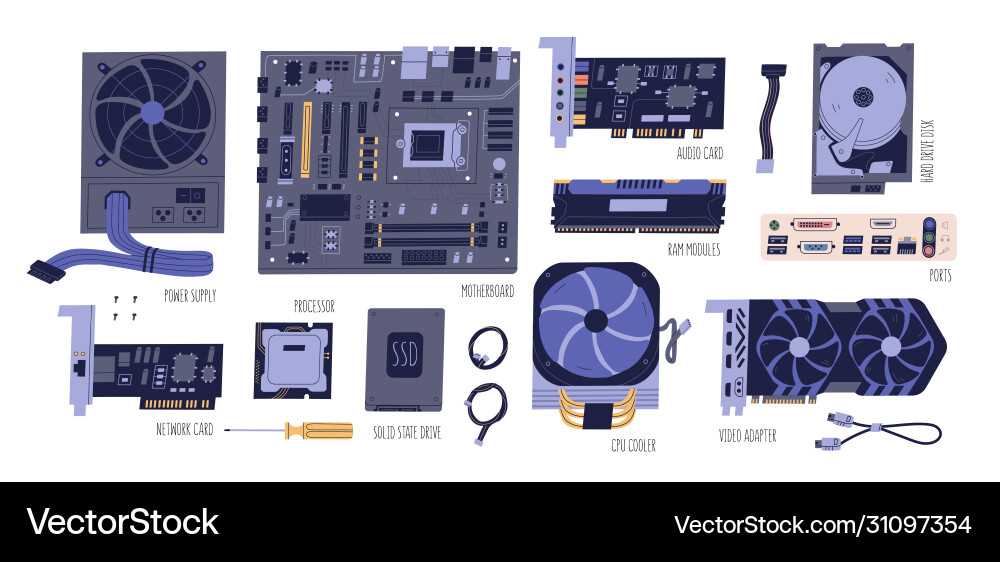 computer parts diagram pictures