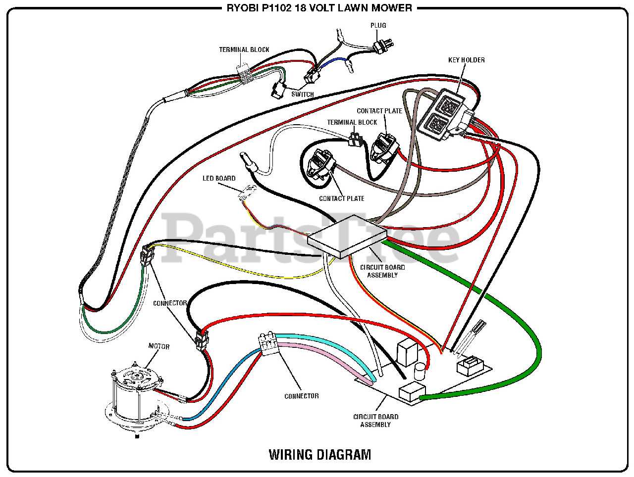 ryobi lawn mower parts diagram