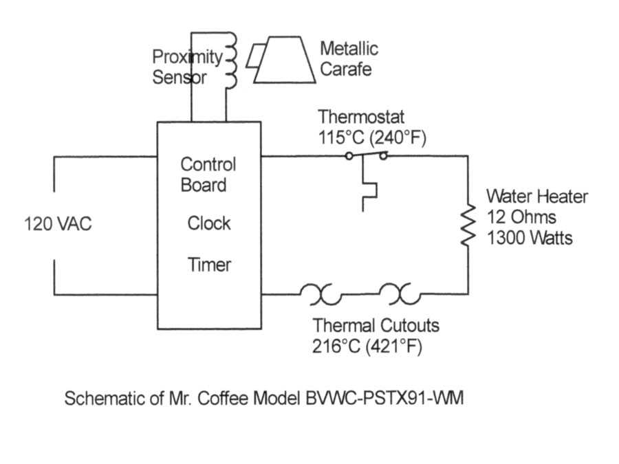 mr coffee parts diagram