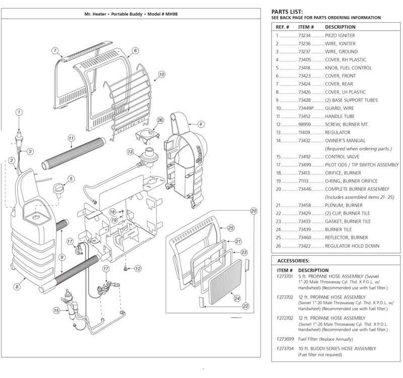 mr heater big buddy parts diagram