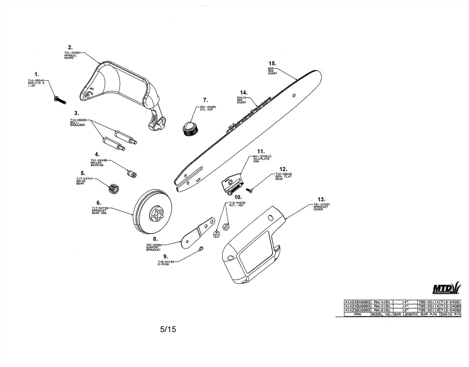 remington chainsaw parts diagram