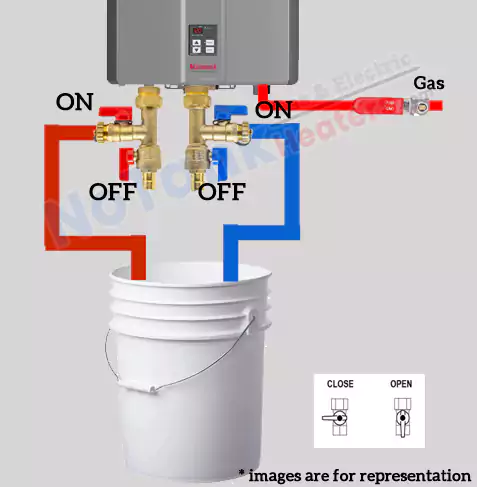 rinnai rur199in parts diagram