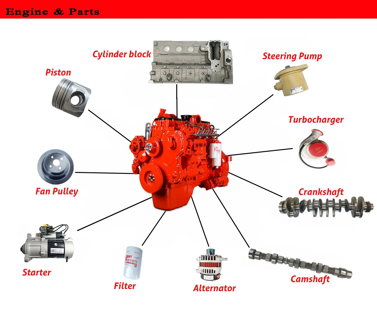 cummins 6bt parts diagram