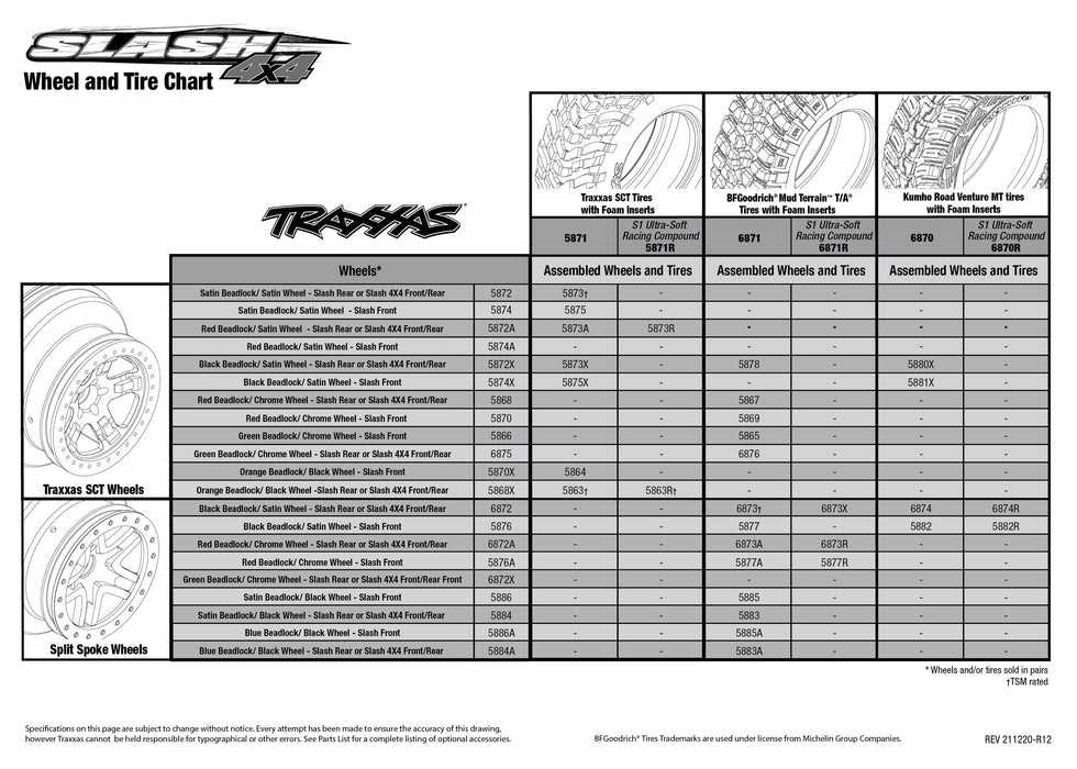 traxxas stampede steering parts diagram