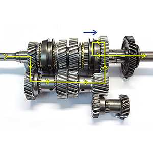 muncie parts diagram