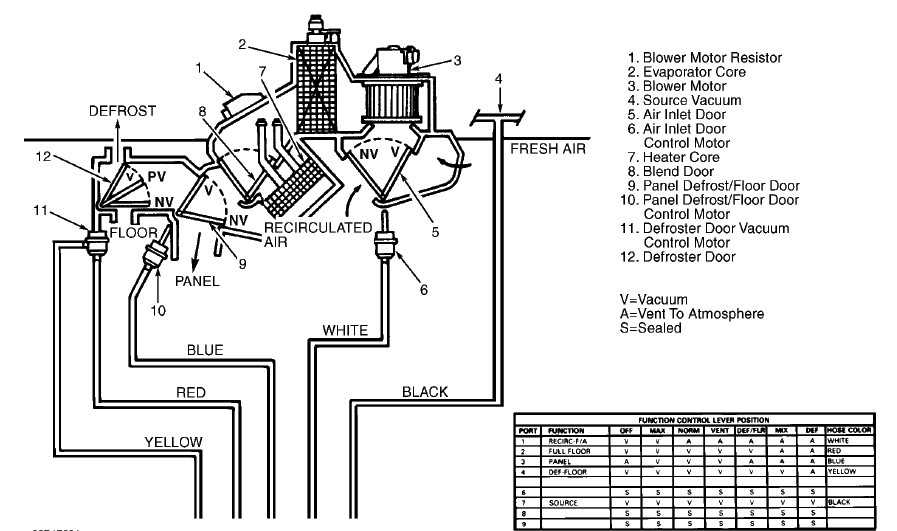 mercury grand marquis parts diagram