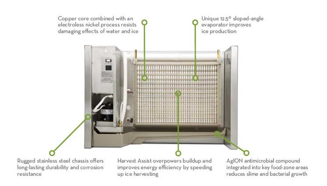 ice o matic parts diagram