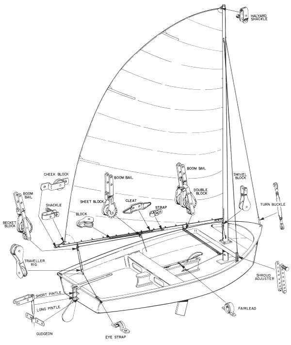 sailboat parts names diagram